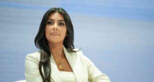 Kim Kardashian Business Investments