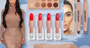 Kim Kardashian Product Launches