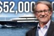 Steven Spielberg's Luxury Purchases