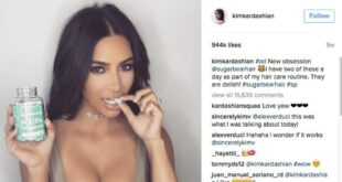 Kim Kardashian Brand Strategy