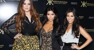 kim-kardashian-business-portfolio-an-in-depth-look-at-her-entrepreneurial-empire