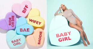 kim-kardashian-kkw-fragrance-guide-to-the-iconic-collection