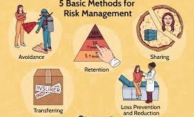 Risk Management Tips