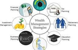 Wealth Management Goals