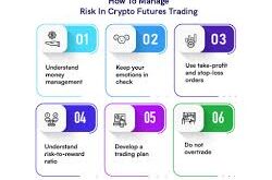 Crypto Risk Management