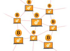 Peer-to-Peer Bitcoin