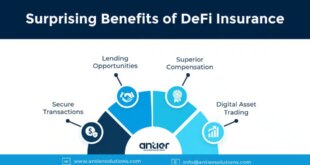 DeFi Insurance Platforms