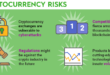 Low-Risk Crypto Assets