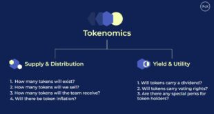 Tokenomics Analysis Tools