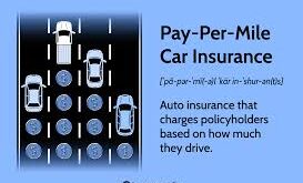 Pay-Per-Mile Auto Insurance