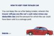 All-In-One Auto Insurance Policies