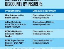 Health Insurance Discounts Available