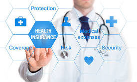 Private Medical Insurance