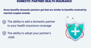 Health Insurance for Couples