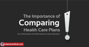 Health Insurance Rates Comparison