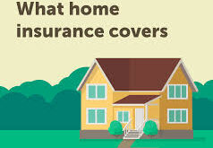 Home Insurance FAQ